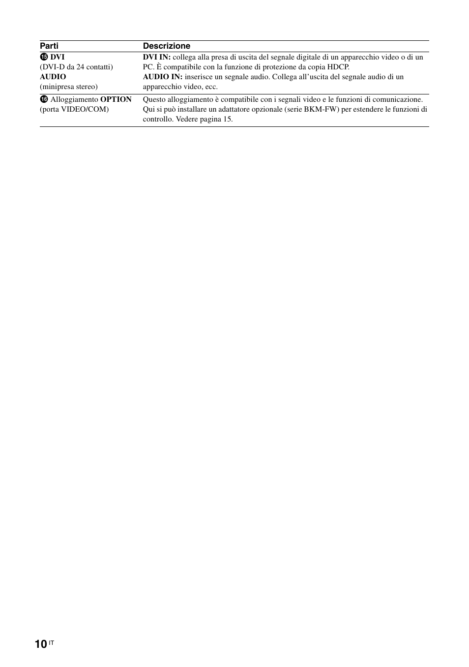 Sony FWD-S42E1 User Manual | Page 196 / 255