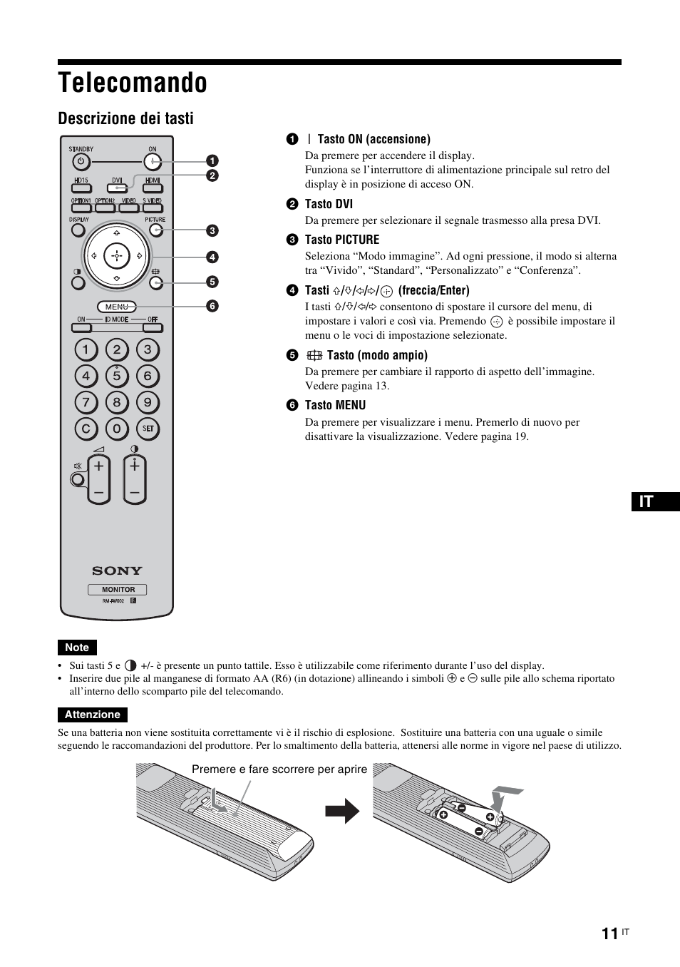 Telecomando, Descrizione dei tasti | Sony FWD-S42E1 User Manual | Page 197 / 255