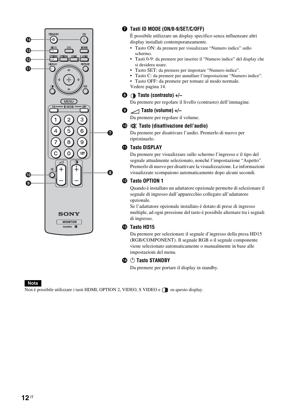 Sony FWD-S42E1 User Manual | Page 198 / 255