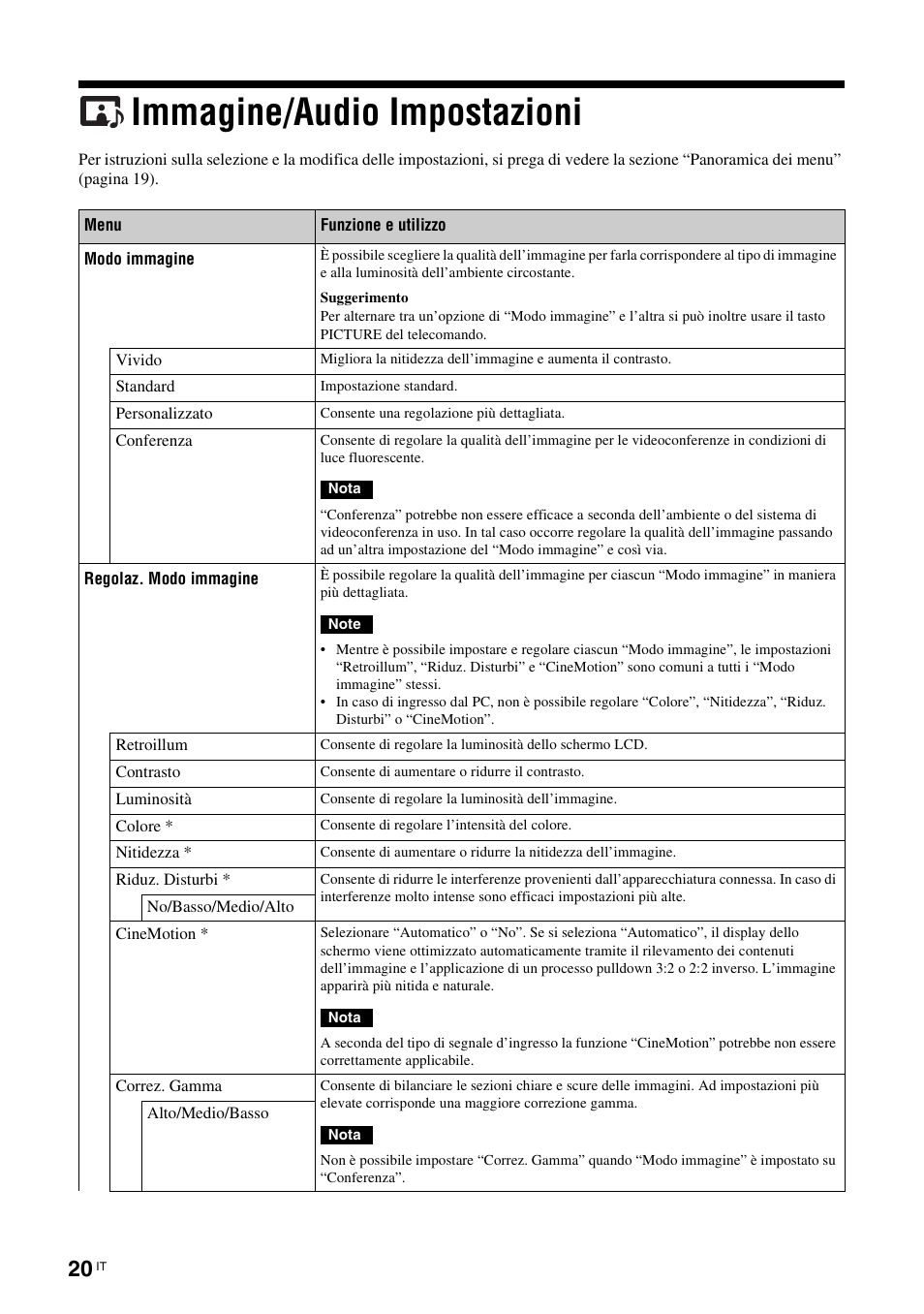 Immagine/audio impostazioni | Sony FWD-S42E1 User Manual | Page 206 / 255
