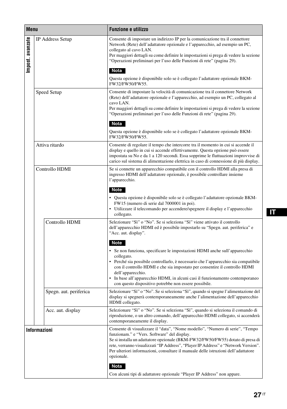 Sony FWD-S42E1 User Manual | Page 213 / 255