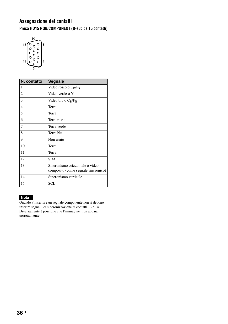 Assegnazione dei contatti | Sony FWD-S42E1 User Manual | Page 222 / 255