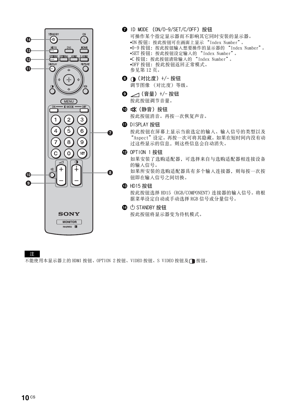 Sony FWD-S42E1 User Manual | Page 232 / 255