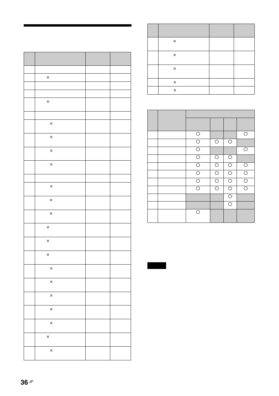 入力信号一覧表 | Sony FWD-S42E1 User Manual | Page 36 / 255