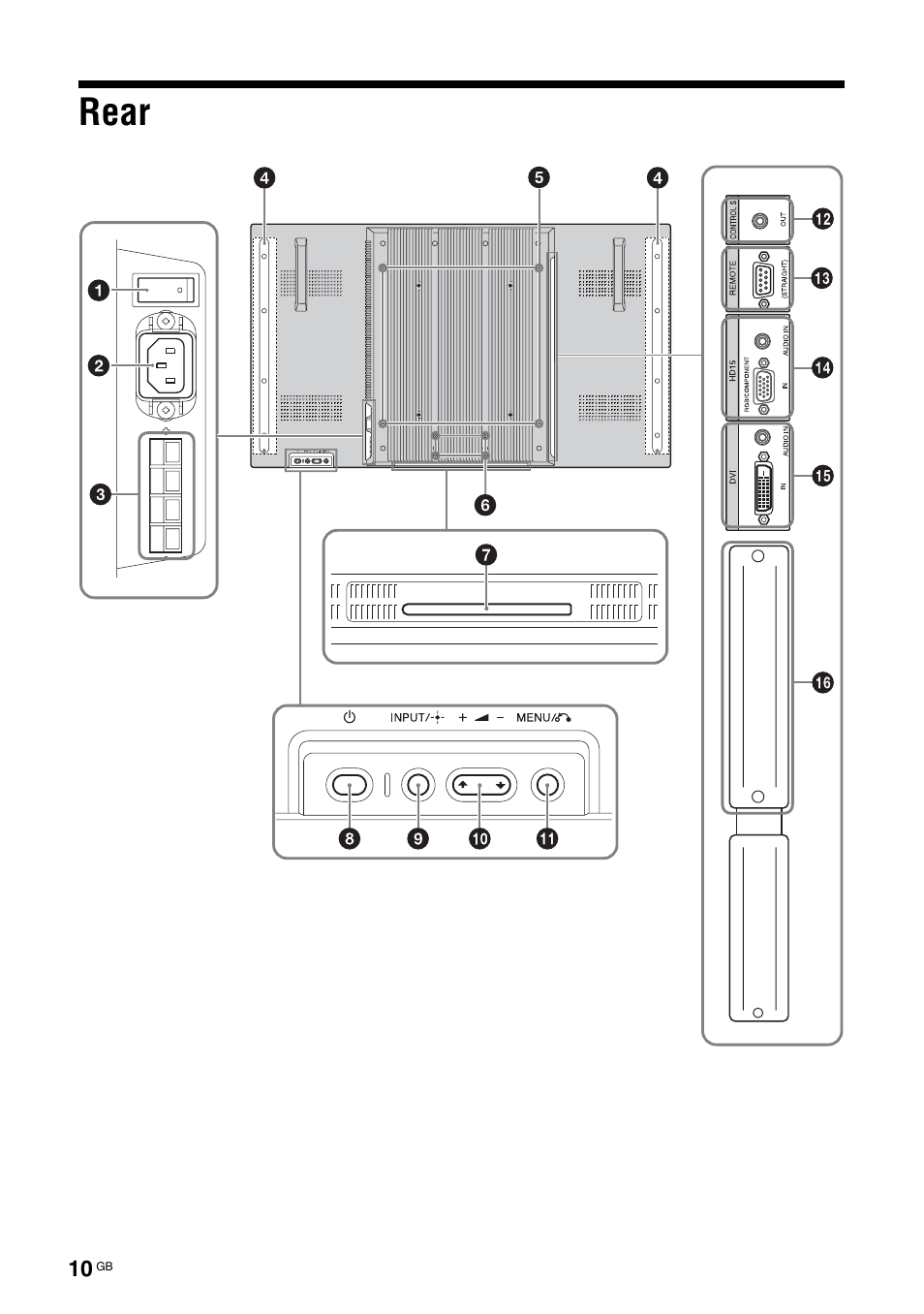 Rear | Sony FWD-S42E1 User Manual | Page 50 / 255