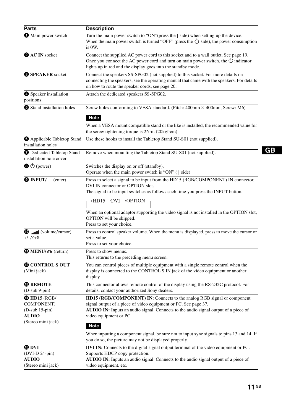 Sony FWD-S42E1 User Manual | Page 51 / 255