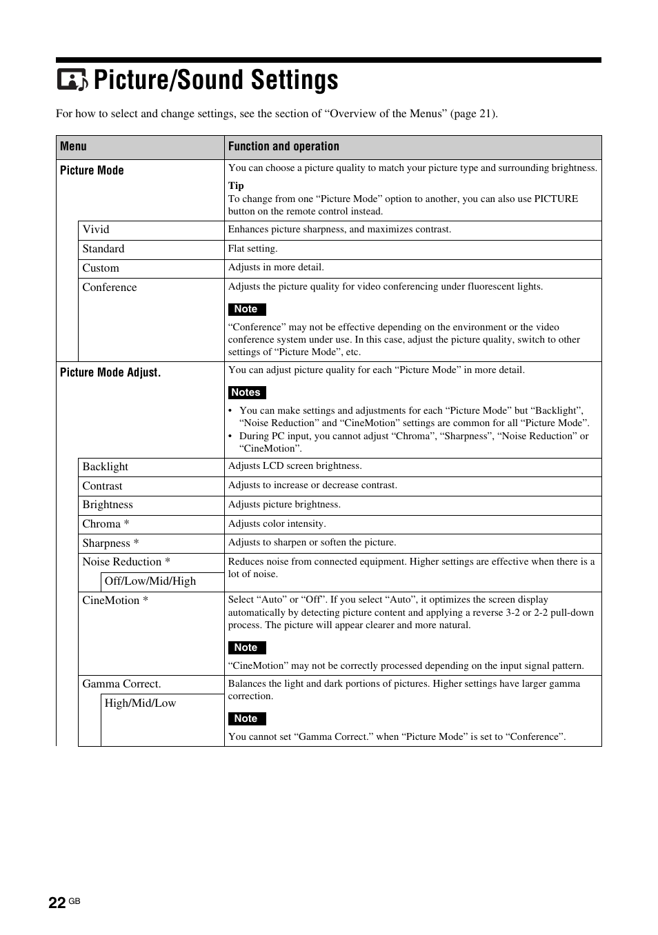 Picture/sound settings | Sony FWD-S42E1 User Manual | Page 62 / 255