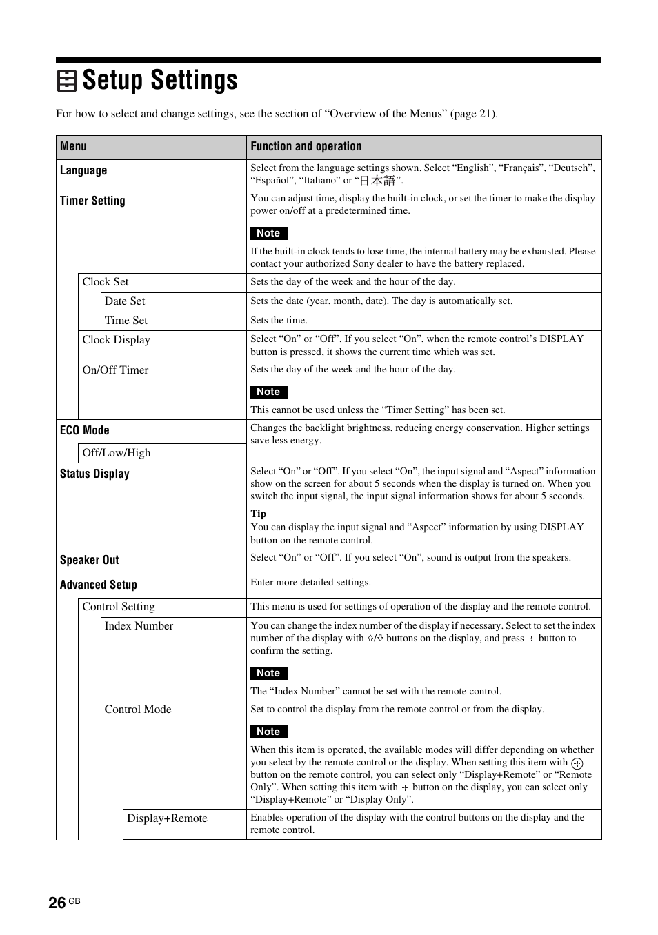 Setup settings | Sony FWD-S42E1 User Manual | Page 66 / 255