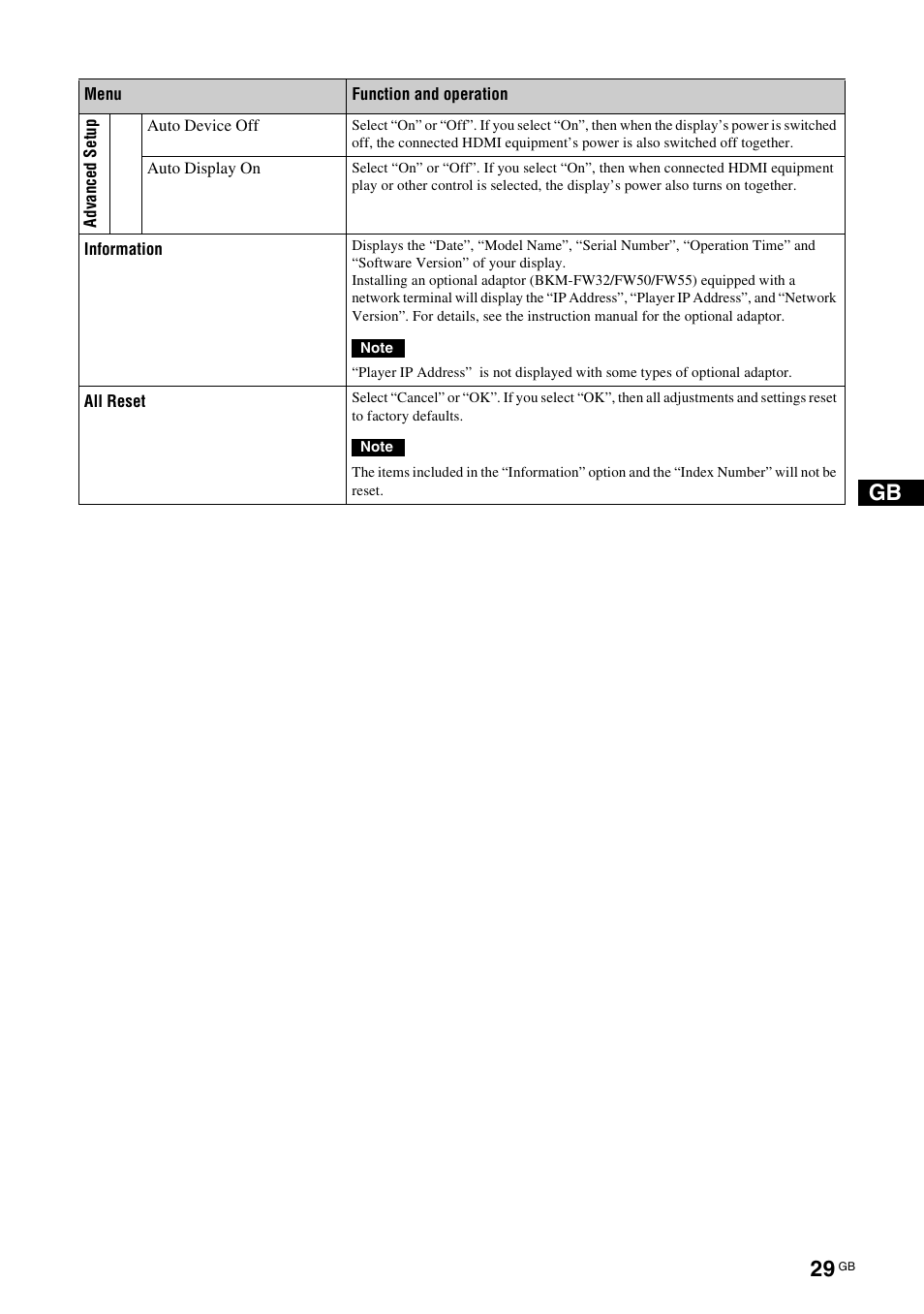 Sony FWD-S42E1 User Manual | Page 69 / 255