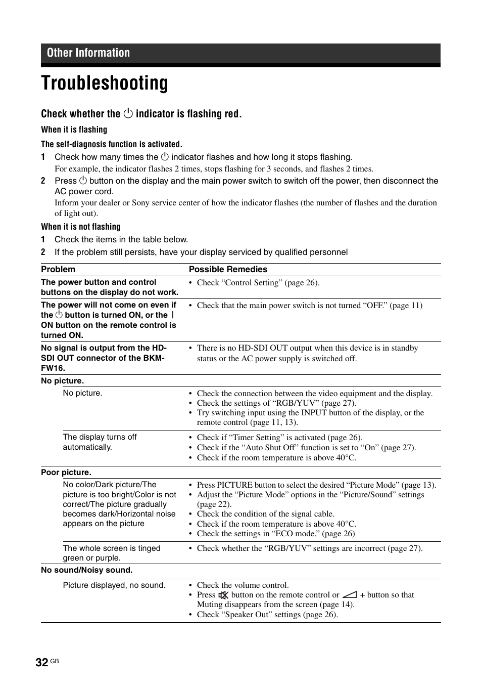 Other information, Troubleshooting | Sony FWD-S42E1 User Manual | Page 72 / 255