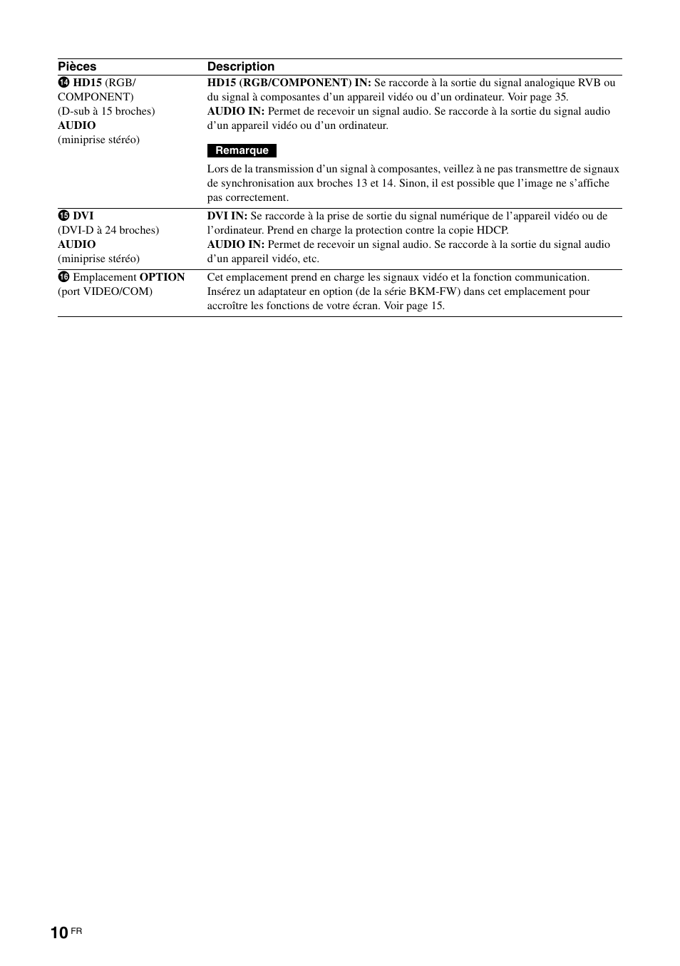 Sony FWD-S42E1 User Manual | Page 88 / 255