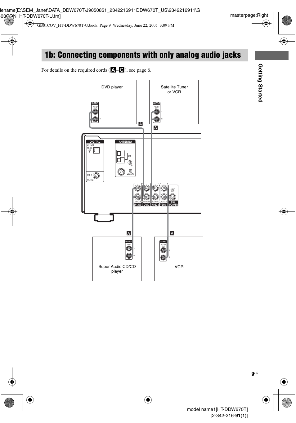 1b: connecting components with, Only analog audio jacks, Gettin g star ted | For details on the required cords ( a, C), see page 6 | Sony HT-DDW670T User Manual | Page 9 / 44