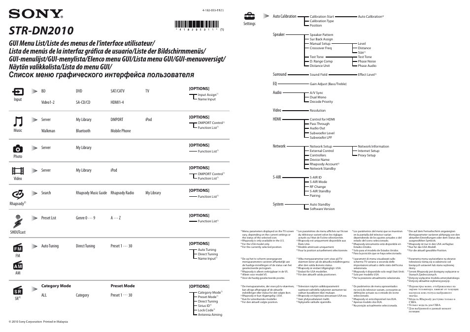 Sony STR-DN2010 User Manual | 1 page