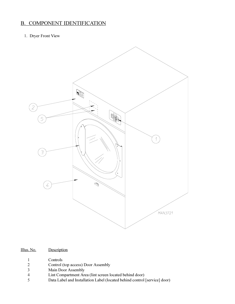 B. component identification | American Dryer Corp. ML-78 User Manual | Page 12 / 53