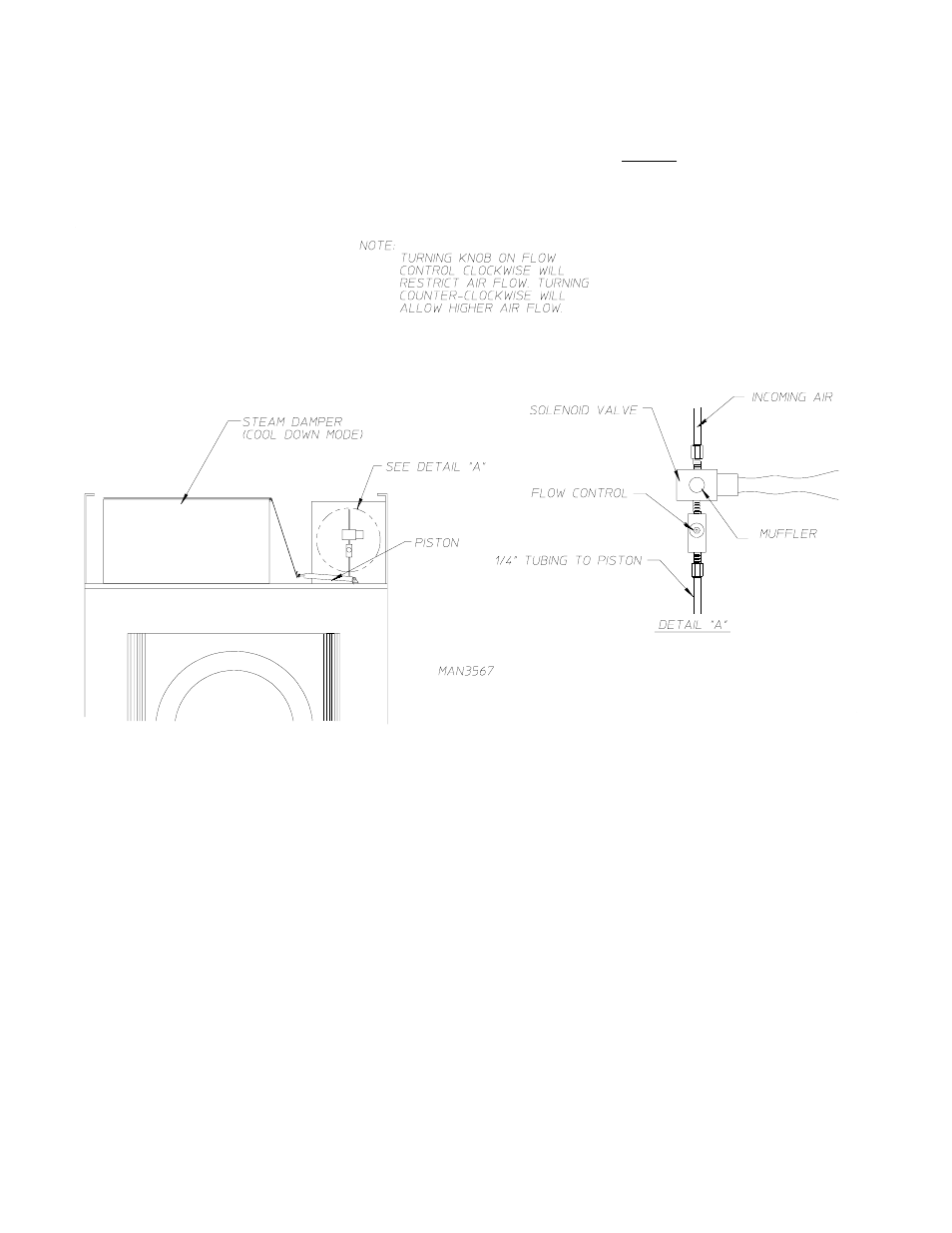 American Dryer Corp. ML-78 User Manual | Page 38 / 53
