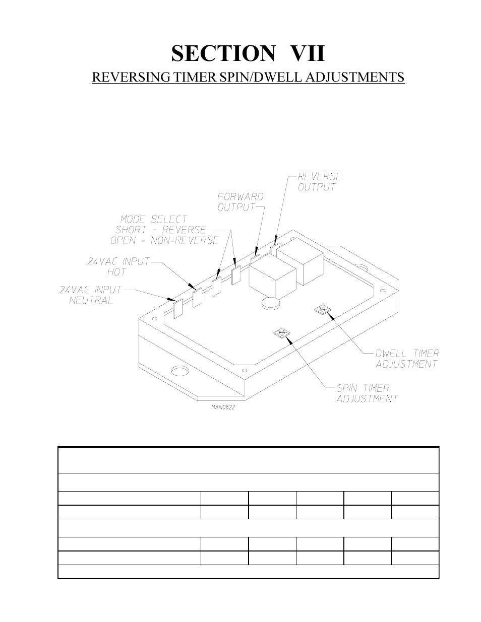 Reversing timer spin/dwell adjustments, Timing legend | American Dryer Corp. ML-78 User Manual | Page 49 / 53