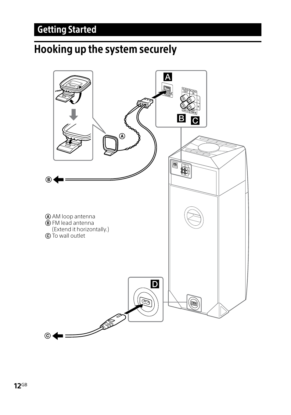 Getting started, Hooking up the system securely, Hooking up the system | Securely | Sony MHC-V5 User Manual | Page 12 / 52