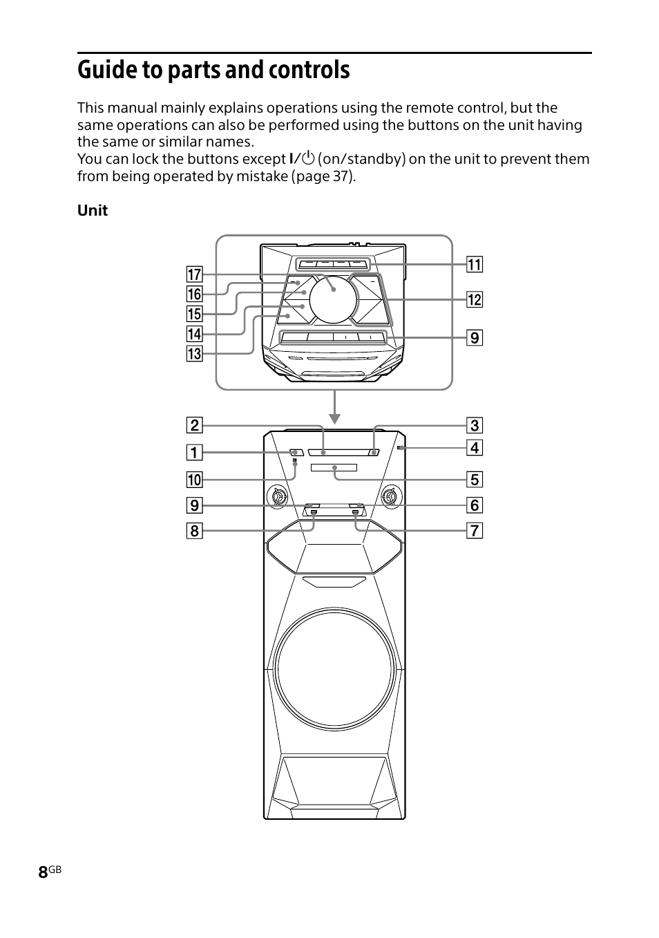 Guide to parts and controls | Sony MHC-V5 User Manual | Page 8 / 52