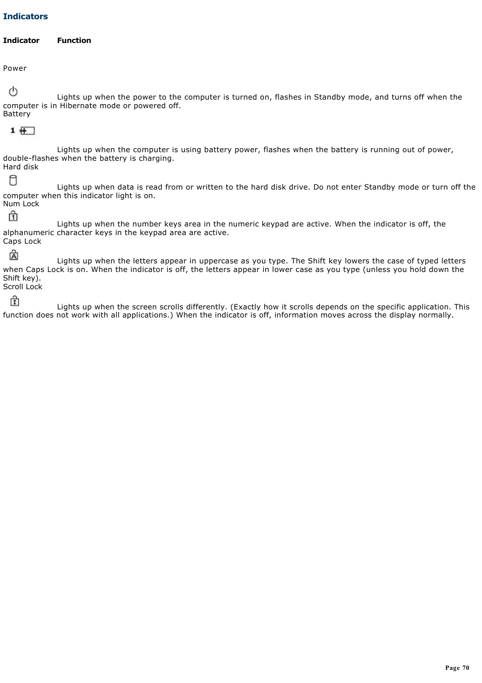 Indicators | Sony PCG-FXA63 User Manual | Page 70 / 162