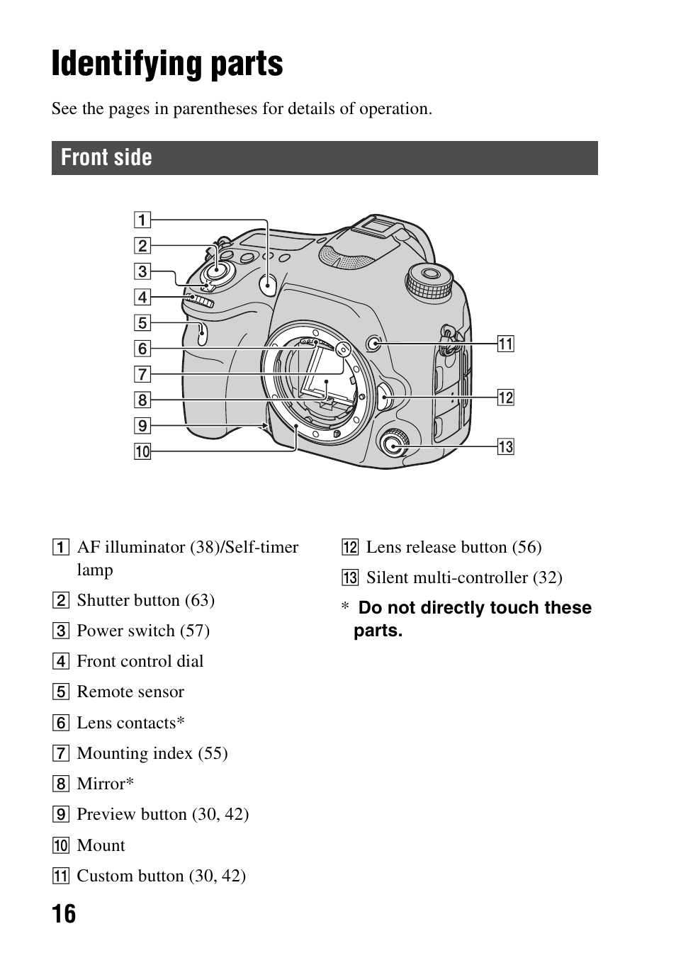 Identifying parts, Front side | Sony SLT-A99V User Manual | Page 16 / 100