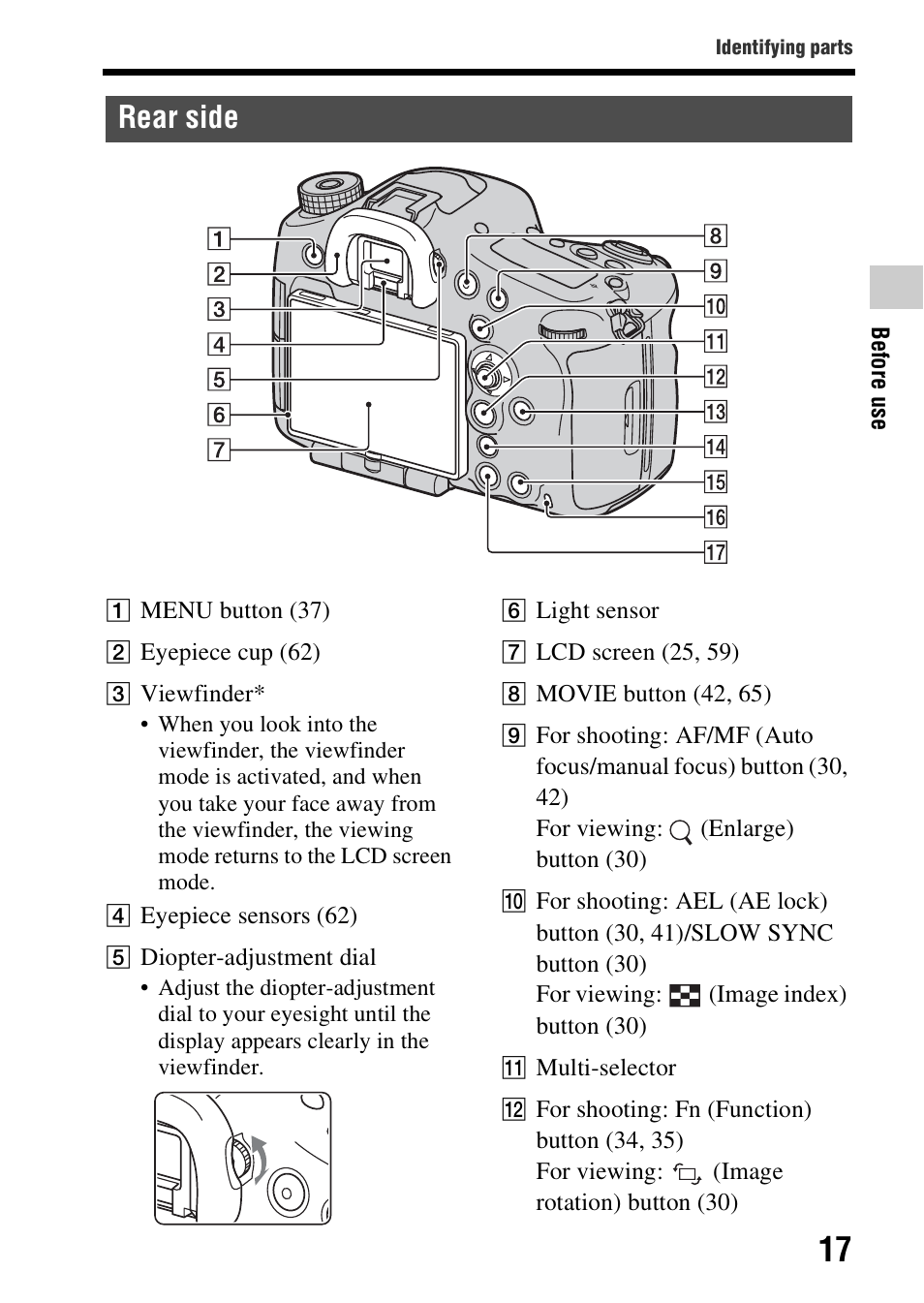 Rear side | Sony SLT-A99V User Manual | Page 17 / 100