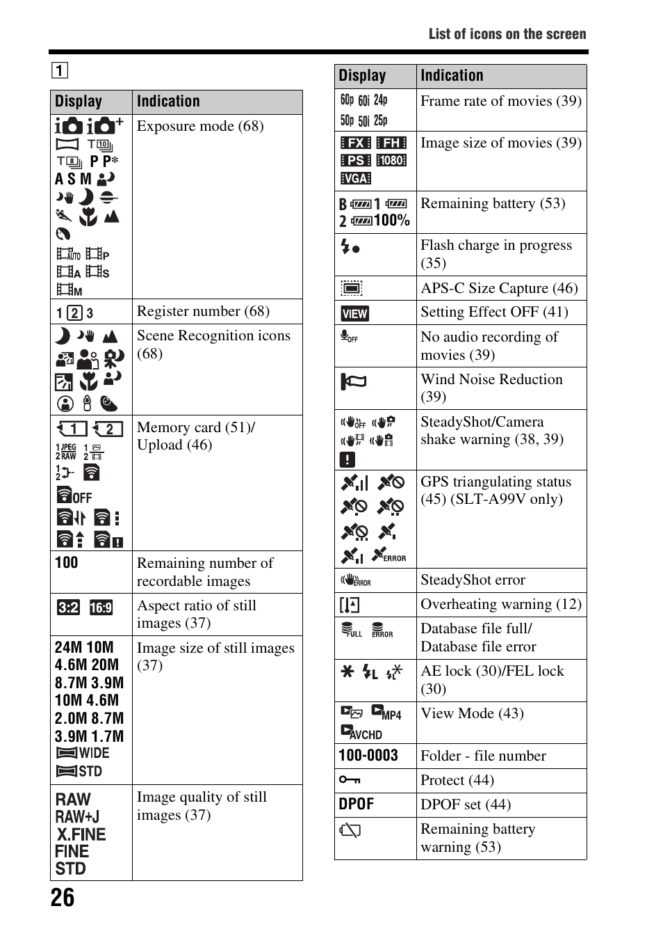 Sony SLT-A99V User Manual | Page 26 / 100