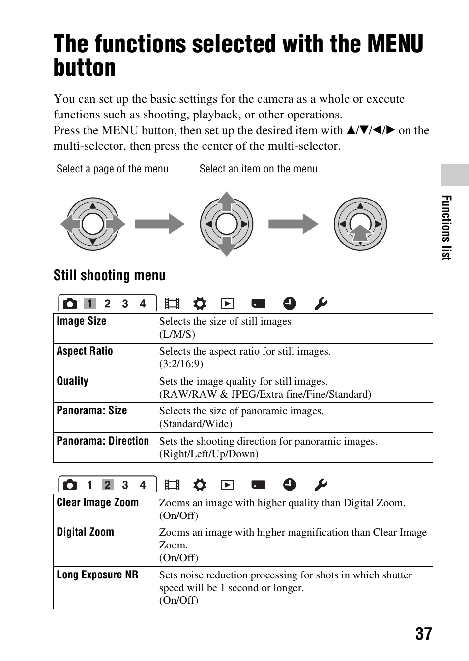 The functions selected with the menu button, N (37), Still shooting menu | Sony SLT-A99V User Manual | Page 37 / 100