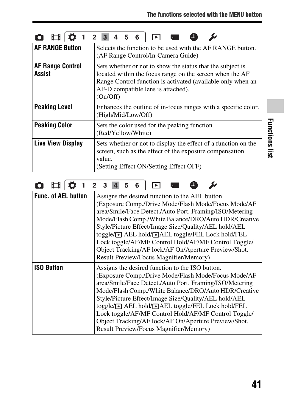 N (41 | Sony SLT-A99V User Manual | Page 41 / 100