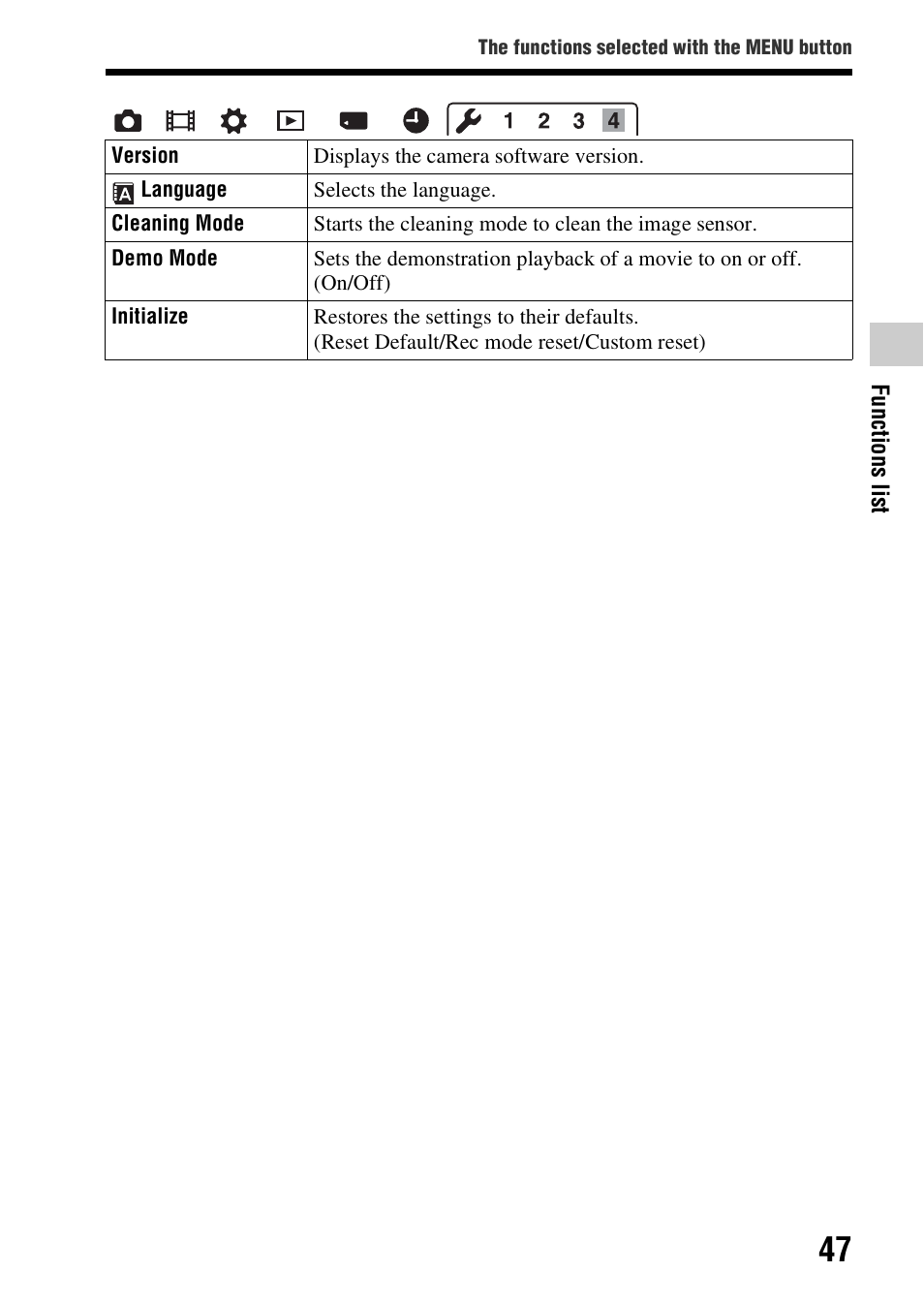 Sony SLT-A99V User Manual | Page 47 / 100