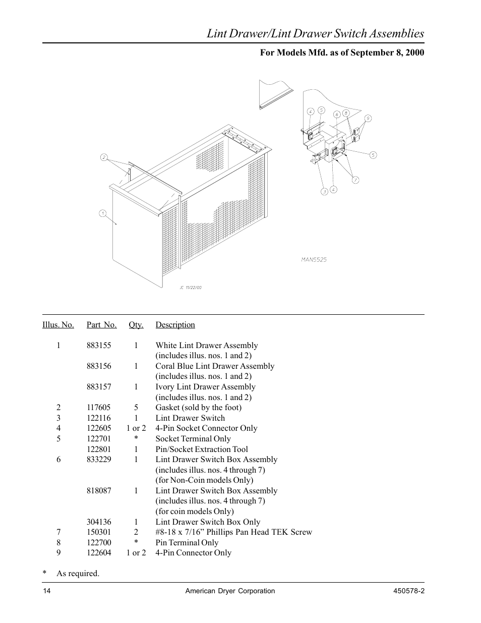 Lint drawer/lint drawer switch assemblies | American Dryer Corp. Phase 7 OPL/Fire Suppression System EURO-14 User Manual | Page 16 / 46