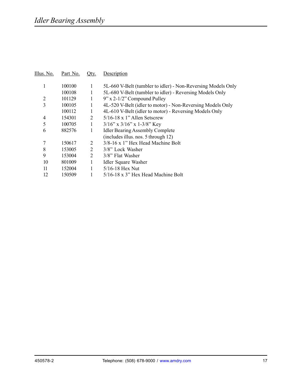 Idler bearing assembly | American Dryer Corp. Phase 7 OPL/Fire Suppression System EURO-14 User Manual | Page 19 / 46