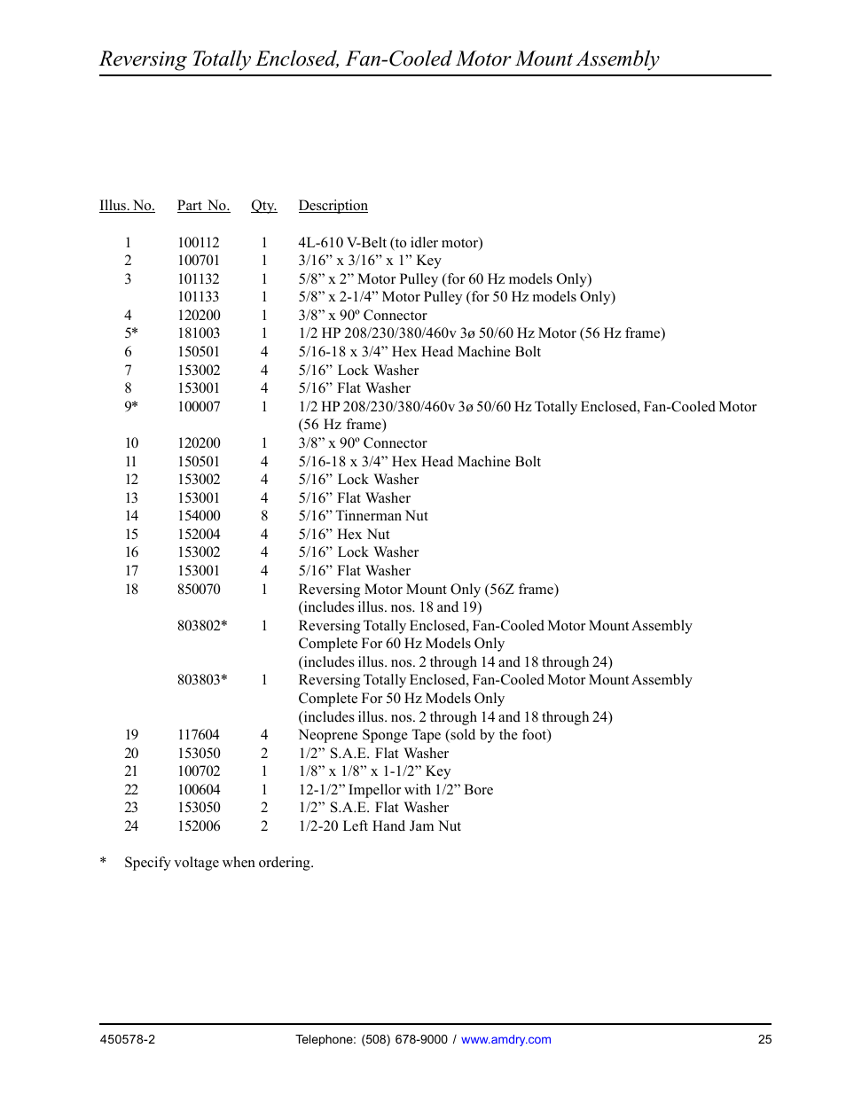 American Dryer Corp. Phase 7 OPL/Fire Suppression System EURO-14 User Manual | Page 27 / 46