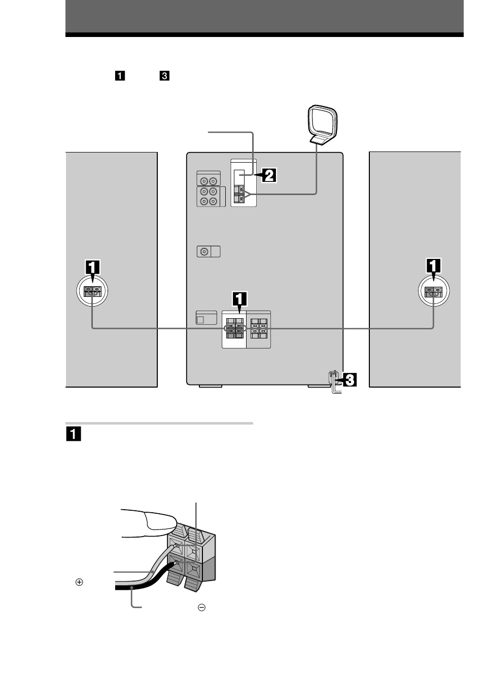 Getting started, Step 1: hooking up the system | Sony MHC-ZX10 User Manual | Page 4 / 60