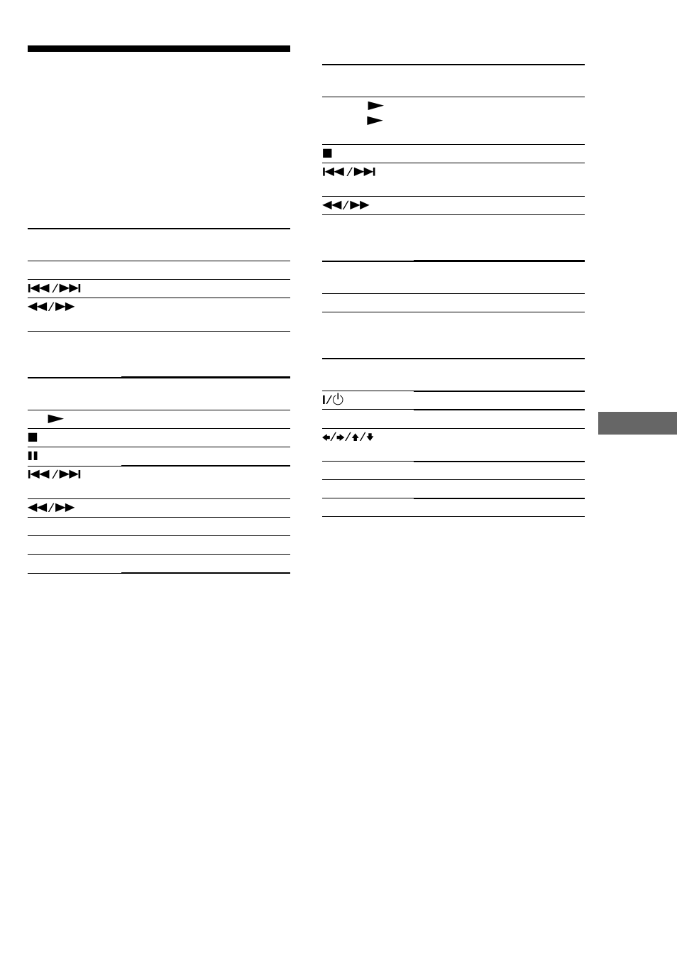 Parts identification for the remote | Sony MHC-ZX10 User Manual | Page 55 / 60