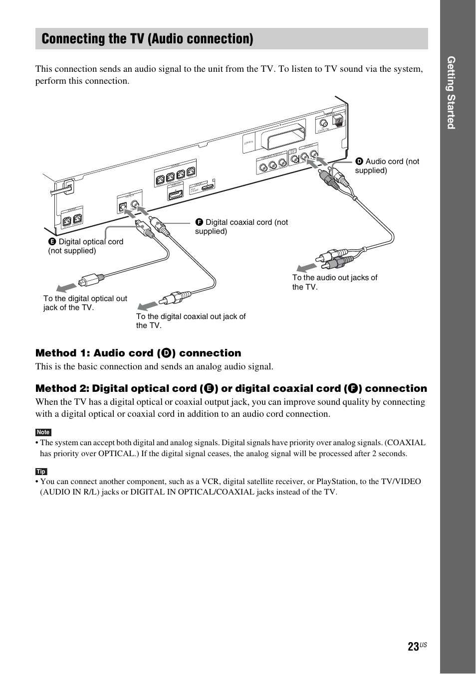 Connecting the tv (audio connection), Ge tting star te d, Method 1: audio cord ( d ) connection | Sony DAV-HDX587WC User Manual | Page 23 / 104