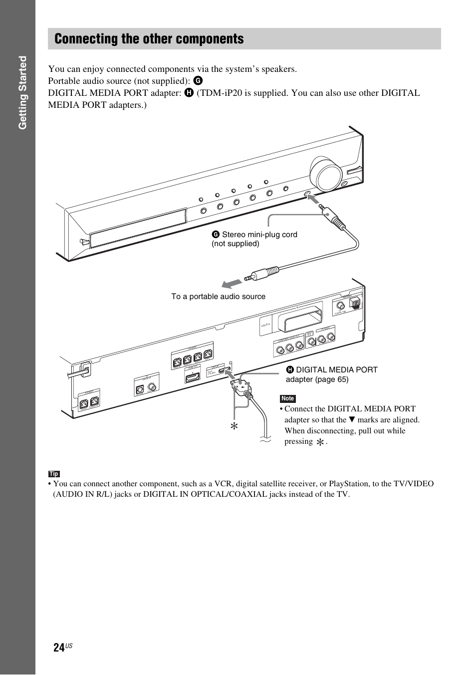 Connecting the other components, Gettin g star ted | Sony DAV-HDX587WC User Manual | Page 24 / 104