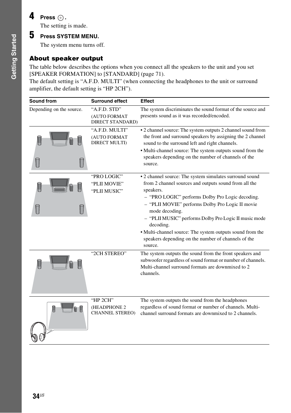 Sony DAV-HDX587WC User Manual | Page 34 / 104