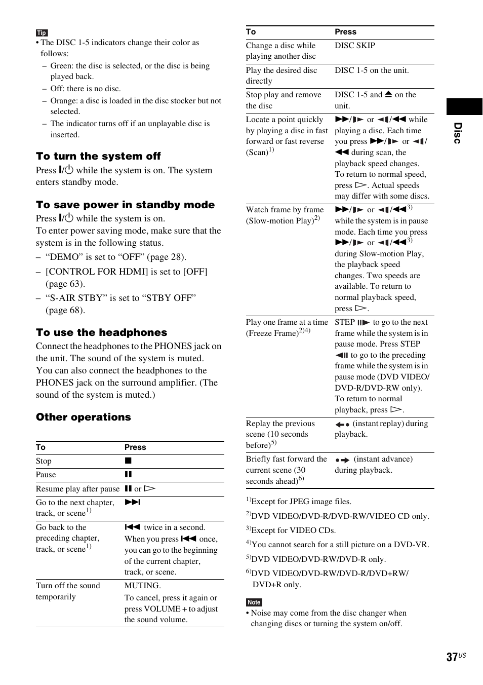 Dis c, Other operations | Sony DAV-HDX587WC User Manual | Page 37 / 104