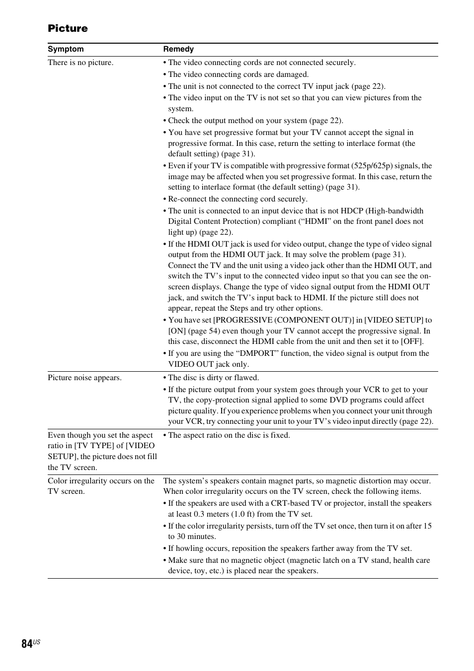 Picture | Sony DAV-HDX587WC User Manual | Page 84 / 104
