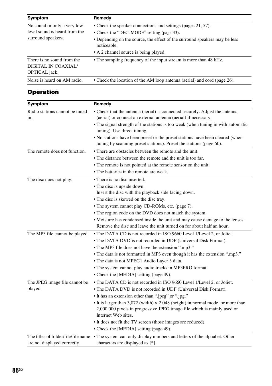 Operation | Sony DAV-HDX587WC User Manual | Page 86 / 104