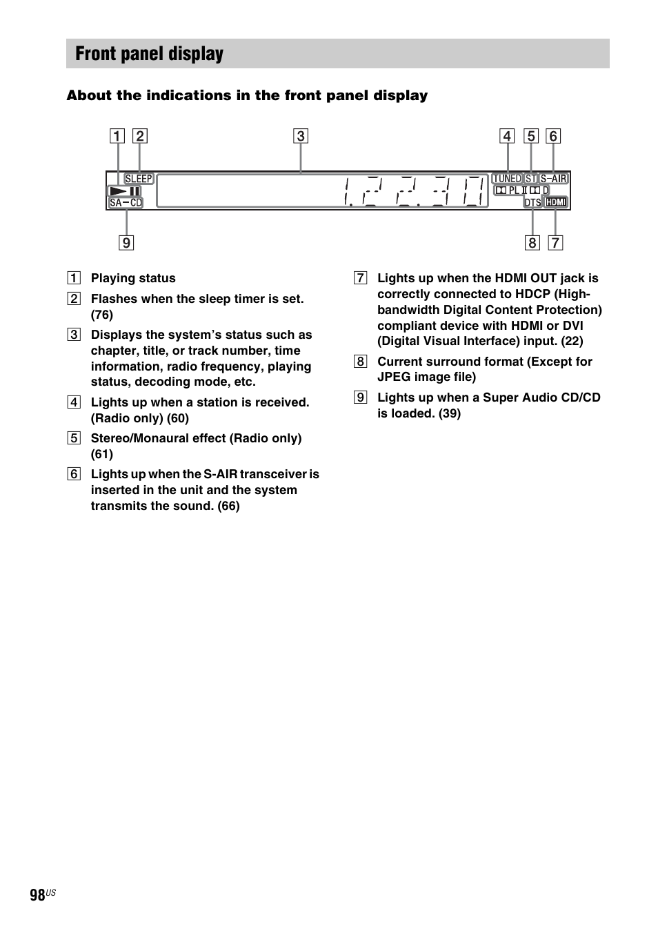 Front panel display, Ay (98) | Sony DAV-HDX587WC User Manual | Page 98 / 104