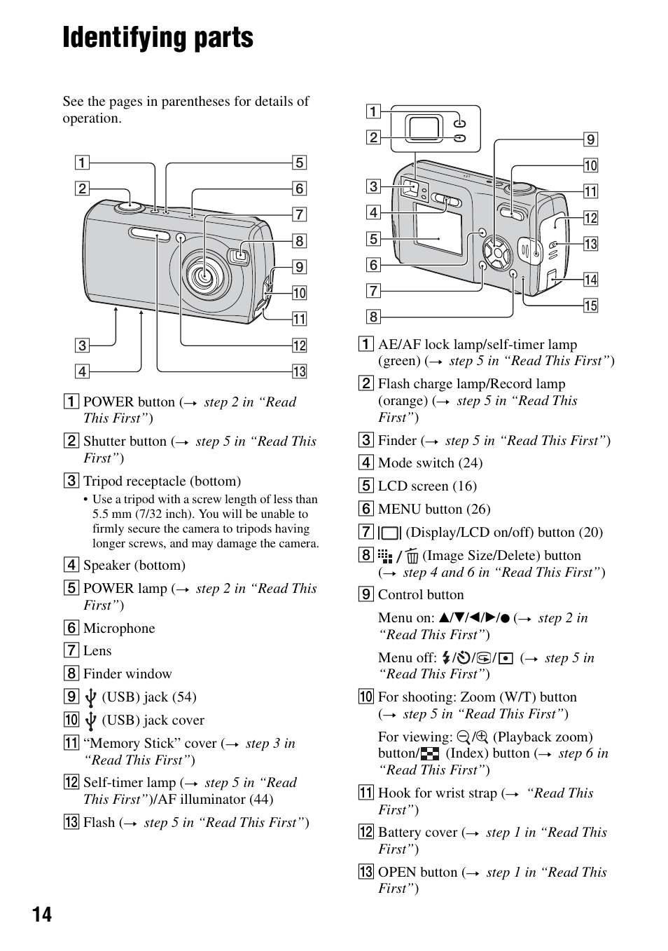 Identifying parts | Sony DSC-S40 User Manual | Page 14 / 91