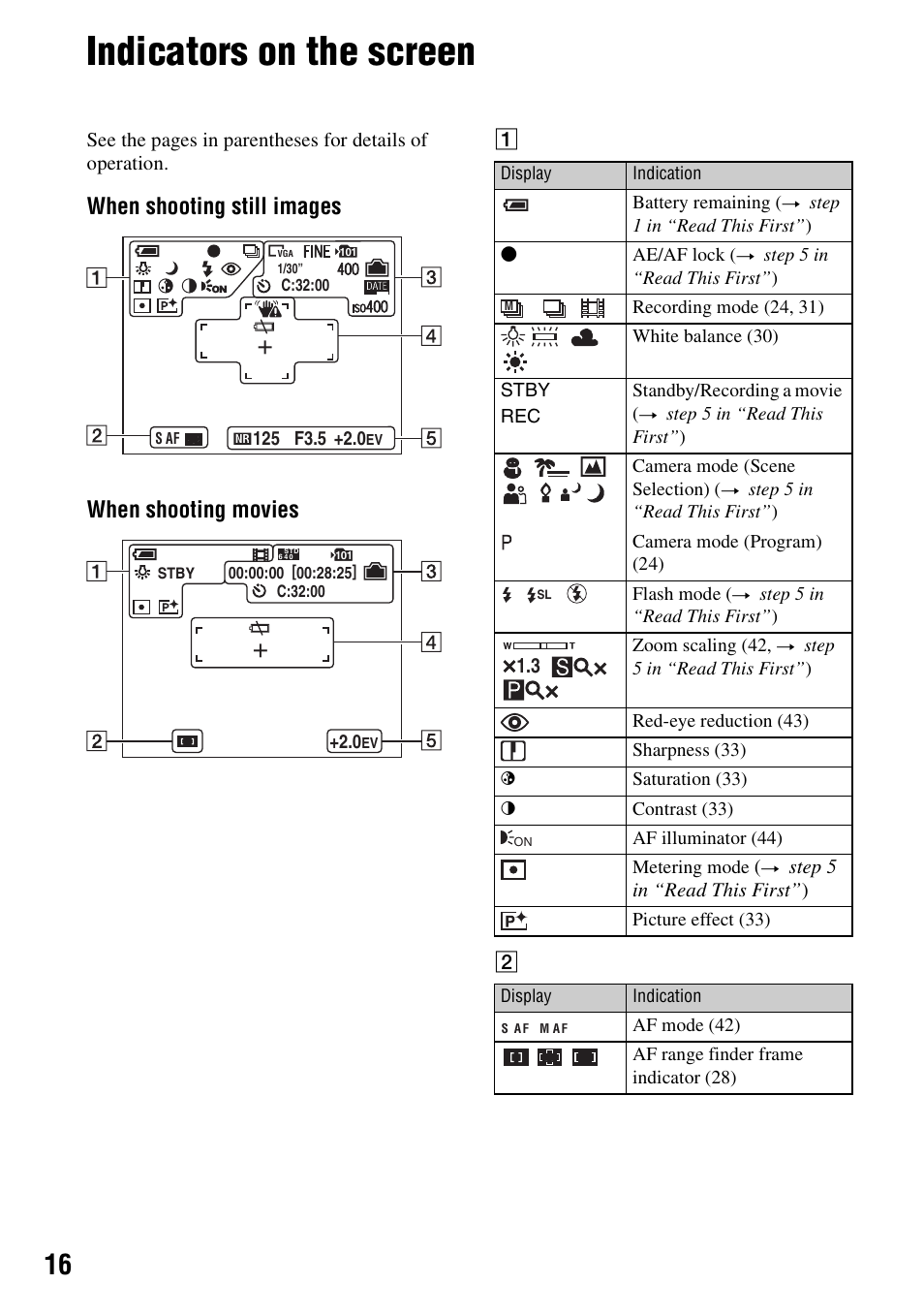 Indicators on the screen, When shooting still images when shooting movies | Sony DSC-S40 User Manual | Page 16 / 91