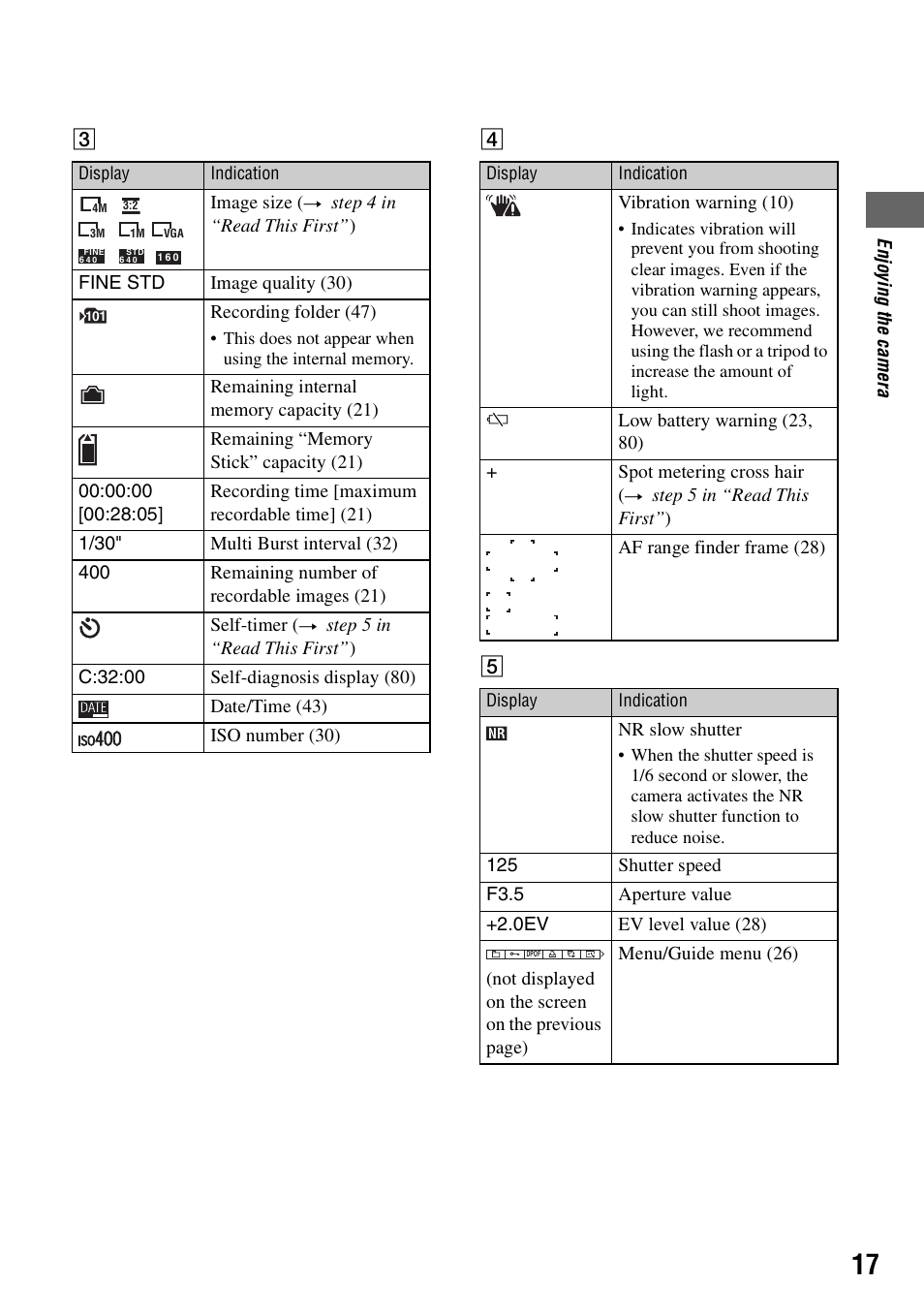 Sony DSC-S40 User Manual | Page 17 / 91