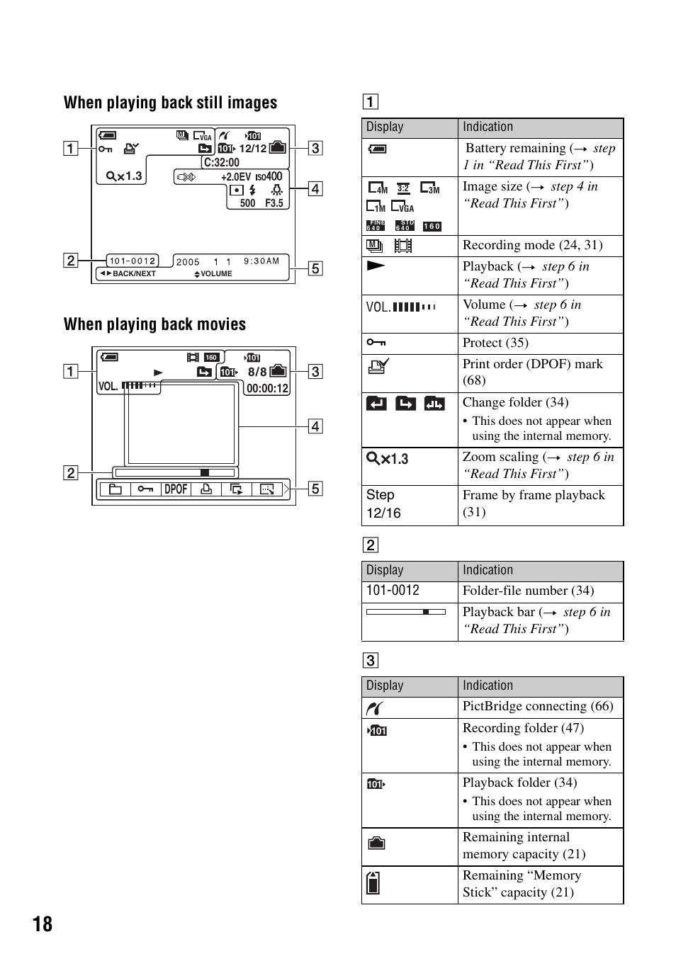 Ab c | Sony DSC-S40 User Manual | Page 18 / 91