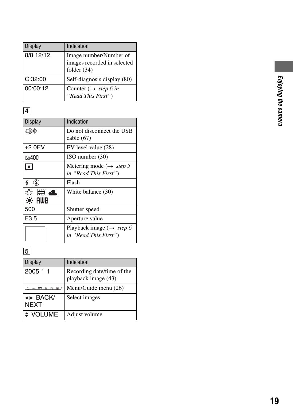 Sony DSC-S40 User Manual | Page 19 / 91