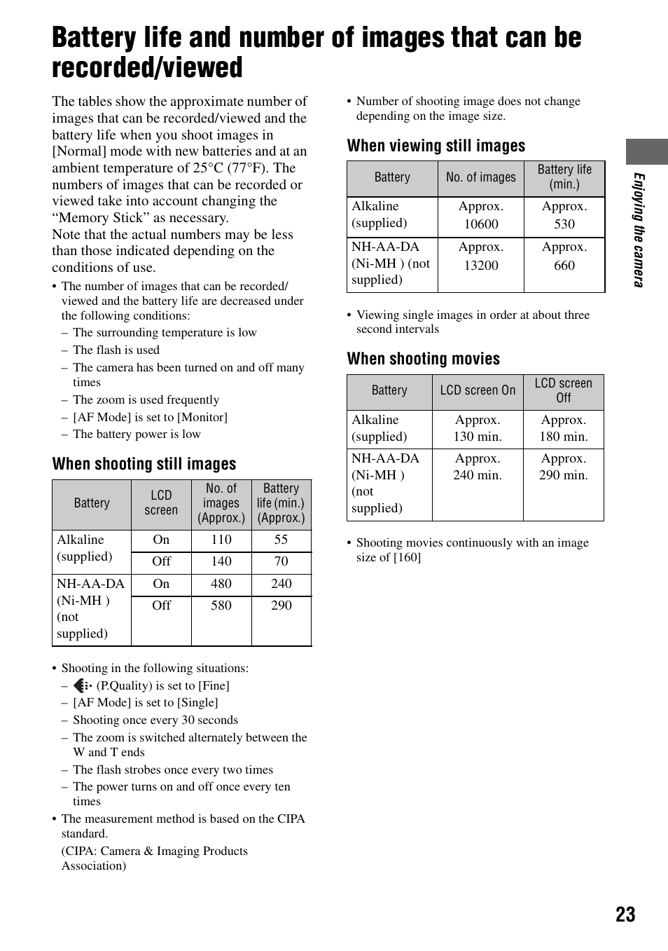 When shooting still images, When viewing still images, When shooting movies | Sony DSC-S40 User Manual | Page 23 / 91