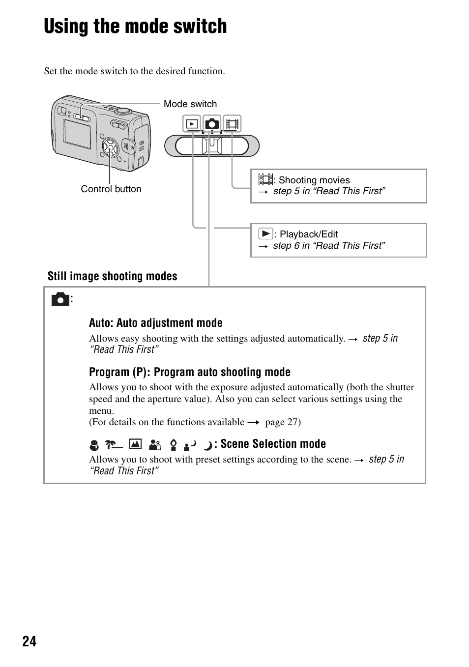 Using the mode switch | Sony DSC-S40 User Manual | Page 24 / 91