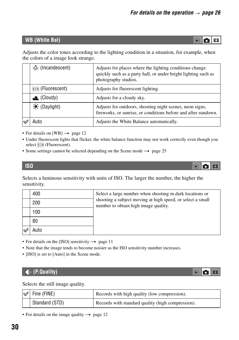 Wb (white bal) iso, P.quality) | Sony DSC-S40 User Manual | Page 30 / 91