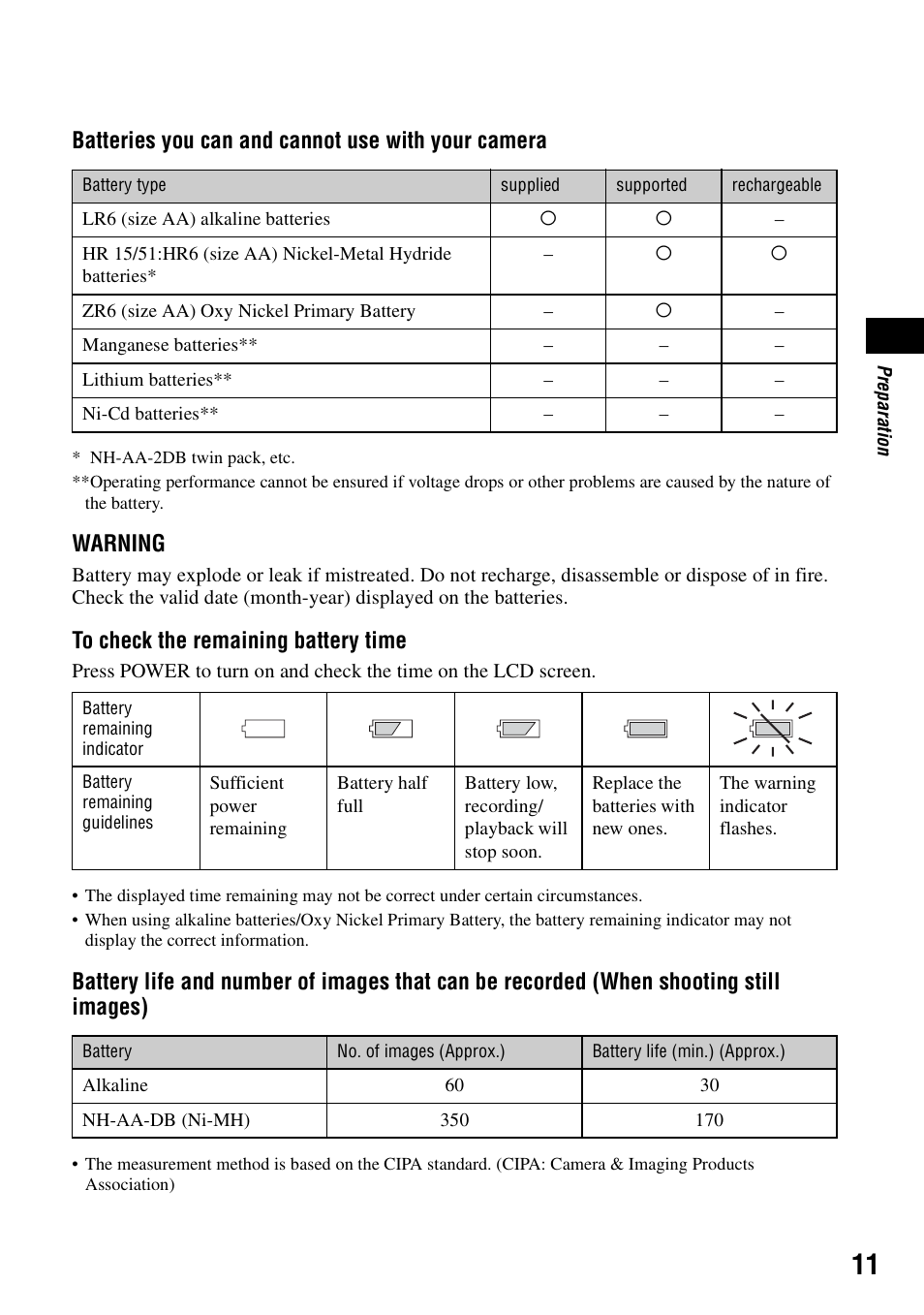 Batteries you can and cannot use with your camera, Warning | Sony DSC-S500 User Manual | Page 11 / 28